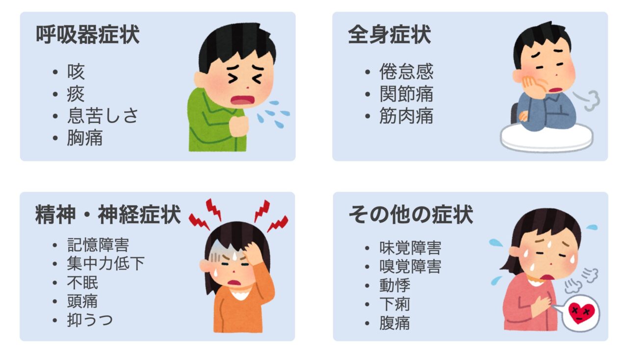 甲状腺疾患の予防